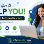 Contact us at infonestic.com