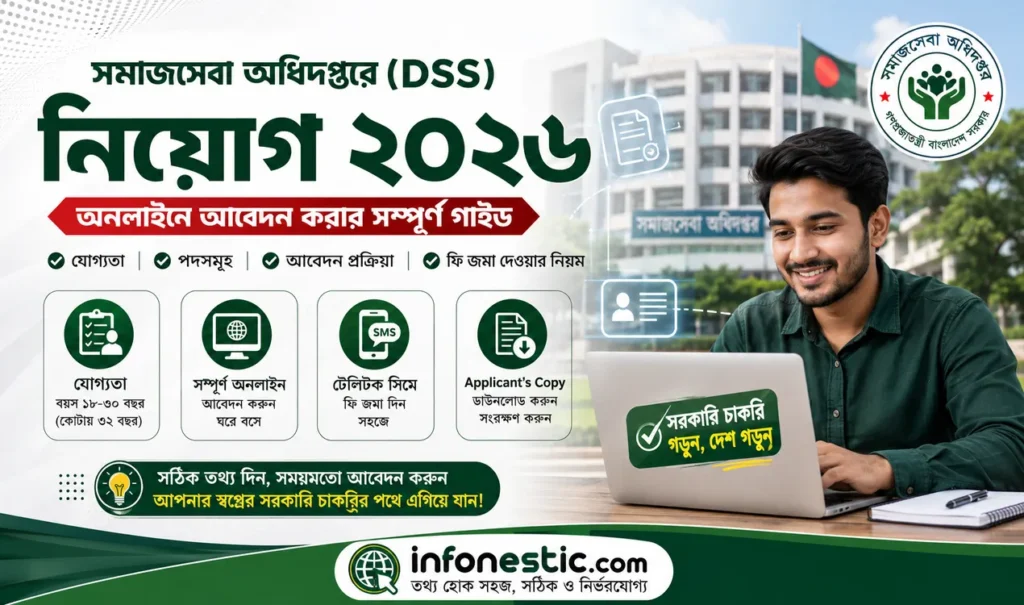 dss.teletalk.com.bd Apply 2026 সমাজসেবা অধিদপ্তরে নিয়োগ, বিভিন্ন পদের কাজ কি কি