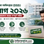 dss.teletalk.com.bd Apply 2026: সমাজসেবা অধিদপ্তরে নিয়োগ dss.teletalk.com.bd Apply 2026 সমাজসেবা অধিদপ্তরে নিয়োগ, বিভিন্ন পদের কাজ কি কি