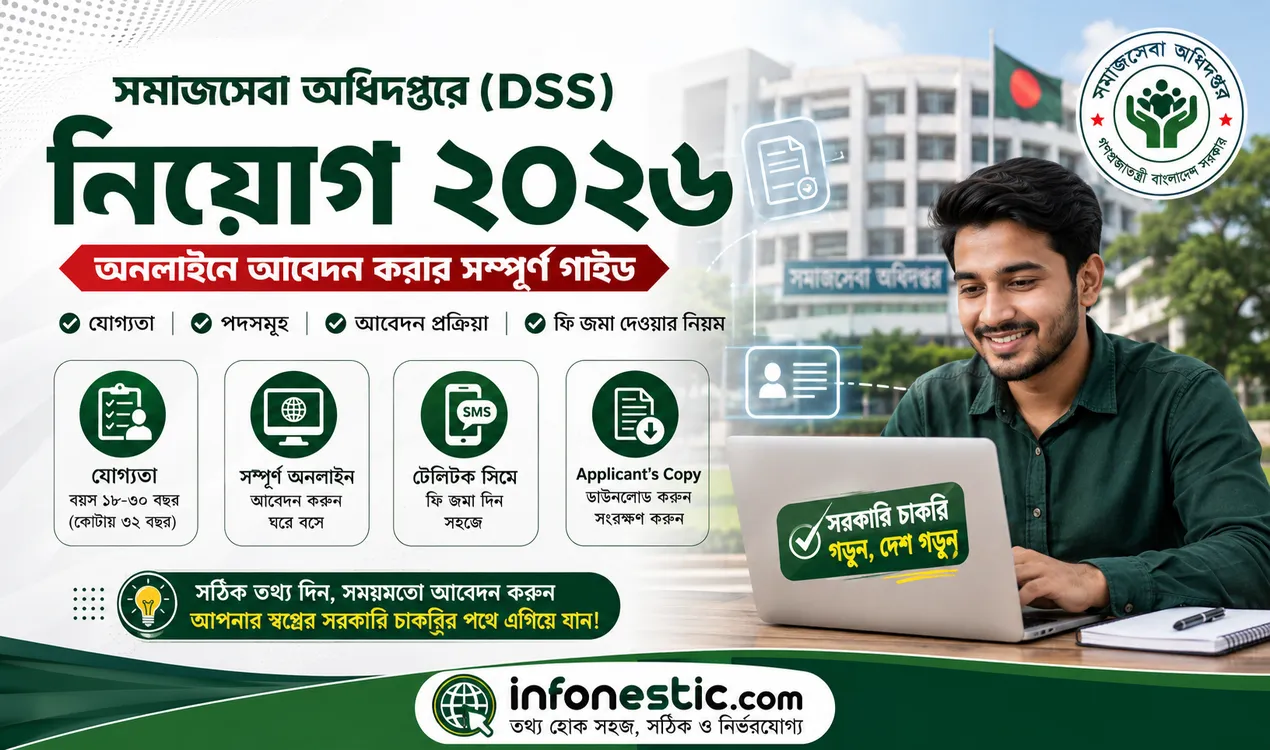 dss.teletalk.com.bd Apply 2026 সমাজসেবা অধিদপ্তরে নিয়োগ, বিভিন্ন পদের কাজ কি কি