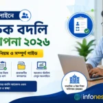 অনলাইনে শিক্ষক বদলি ব্যবস্থাপনা ২০২৬ - আবেদন, নিয়ম ও সম্পূর্ণ গাইডলাইন