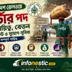 [আপডেট তথ্য] বাংলাদেশ রেলওয়ে পোর্টার পদের কাজ । বেতন, ভূমিকা, সুযোগ-সুবিধা