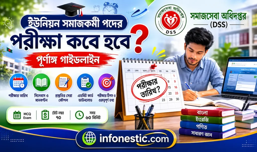 ইউনিয়ন সমাজকর্মী পদের পরীক্ষা কবে সঠিক তথ্য দেখে নিন