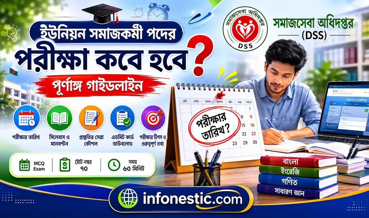 ইউনিয়ন সমাজকর্মী পদের পরীক্ষা কবে সঠিক তথ্য দেখে নিন