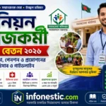 গ্রেড, ভাতা এবং ক্যারিয়ার গাইডলাইন। ইউনিয়ন সমাজকর্মী চাকরির বেতন ২০২৬ গ্রেড, ভাতা এবং ক্যারিয়ার গাইডলাইন। ইউনিয়ন সমাজকর্মী চাকরির বেতন ২০২৬