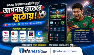 দুর্দান্ত ফুটবল খেলা দেখার অ্যাপ ২০২৬ লাইভে খেলা দেখুন অনায়াসেই