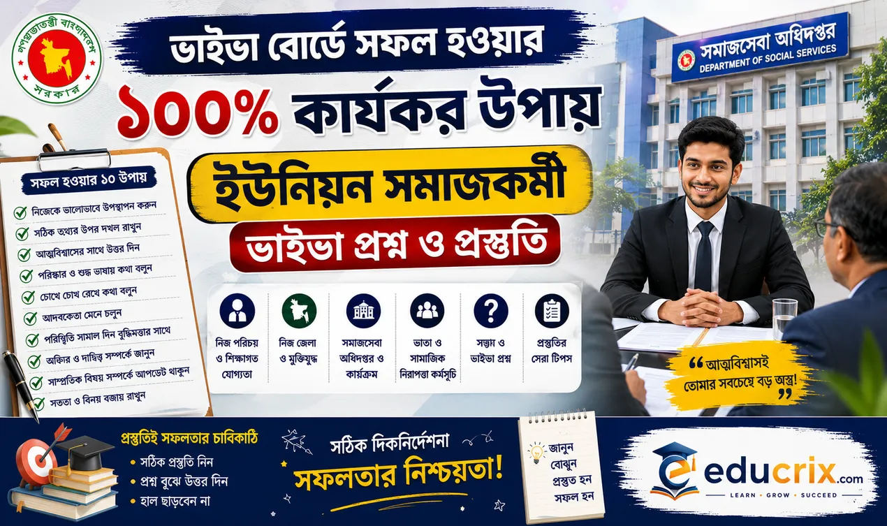 ভাইভা বোর্ডে সফল হওয়ার ১০০% কার্যকর উপায় ইউনিয়ন সমাজকর্মী ভাইভা প্রশ্ন ও প্রস্তুতি